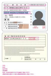 免許証画像