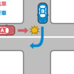 ドライブレコーダーを付けることの有効性について